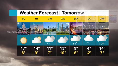 what's the weather forecast for tomorrow.